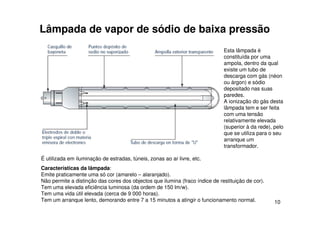 10
Lâmpada de vapor de sódio de baixa pressão
É utilizada em iluminação de estradas, túneis, zonas ao ar livre, etc.
Características da lâmpada:
Emite praticamente uma só cor (amarelo – alaranjado).
Não permite a distinção das cores dos objectos que ilumina (fraco índice de restituição de cor).
Tem uma elevada eficiência luminosa (da ordem de 150 lm/w).
Tem uma vida útil elevada (cerca de 9 000 horas).
Tem um arranque lento, demorando entre 7 a 15 minutos a atingir o funcionamento normal.
Esta lâmpada é
constituída por uma
ampola, dentro da qual
existe um tubo de
descarga com gás (néon
ou árgon) e sódio
depositado nas suas
paredes.
A ionização do gás desta
lâmpada tem e ser feita
com uma tensão
relativamente elevada
(superior à da rede), pelo
que se utiliza para o seu
arranque um
transformador.
 