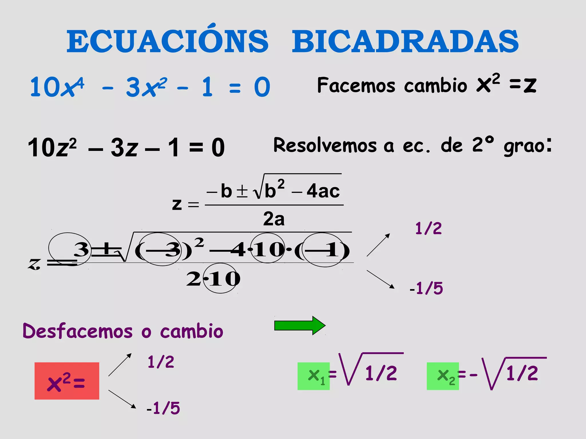 ECUACIÓNS BICADRADAS
a2
ac4bb
z
2
−±−
=
Resolvemos a ec. de 2º grao:10z2
– 3z – 1 = 0
10·2
)1·(10·4)3(3 2
−−−±
=z
Facemos cambio x2
=z10x4
– 3x2 – 1 = 0
x2
=
1/2
-1/5
x1= 1/2 x2=- 1/2
Desfacemos o cambio
1/2
-1/5
 