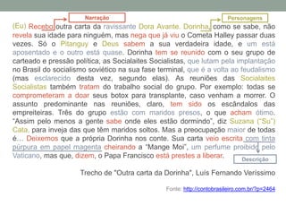 Recebo outra carta da ravissante Dora Avante. Dorinha, como se sabe, não
revela sua idade para ninguém, mas nega que já viu o Cometa Halley passar duas
vezes. Só o Pitanguy e Deus sabem a sua verdadeira idade, e um está
aposentado e o outro está quase. Dorinha tem se reunido com o seu grupo de
carteado e pressão política, as Socialaites Socialistas, que lutam pela implantação
no Brasil do socialismo soviético na sua fase terminal, que é a volta ao feudalismo
(mas esclarecido desta vez, segundo elas). As reuniões das Socialaites
Socialistas também tratam do trabalho social do grupo. Por exemplo: todas se
comprometeram a doar seus botox para transplante, caso venham a morrer. O
assunto predominante nas reuniões, claro, tem sido os escândalos das
empreiteiras. Três do grupo estão com maridos presos, o que acham ótimo.
“Assim pelo menos a gente sabe onde eles estão dormindo”, diz Suzana (“Su”)
Cata, para inveja das que têm maridos soltos. Mas a preocupação maior de todas
é… Deixemos que a própria Dorinha nos conte. Sua carta veio escrita com tinta
púrpura em papel magenta cheirando a “Mange Moi”, um perfume proibido pelo
Vaticano, mas que, dizem, o Papa Francisco está prestes a liberar.
Trecho de "Outra carta da Dorinha", Luís Fernando Veríssimo
Fonte: http://contobrasileiro.com.br/?p=2464
Narração
Descrição
Personagens
(Eu)
 