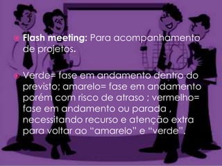    Flash meeting: Para acompanhamento
    de projetos.

   Verde= fase em andamento dentro do
    previsto; amarelo= fase em andamento
    porém com risco de atraso ; vermelho=
    fase em andamento ou parada ,
    necessitando recurso e atenção extra
    para voltar ao “amarelo” e “verde”.
 