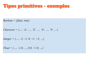 Tipos primitivos - exemplos
Boolean = {false, true}
Character = {…, ‘A’, …, ‘Z’, …, ‘0’, …, ‘9’, …}
Integer = {…, –2, –1, 0, +1, +2, …}
Float = {…, –1.0, …, 0.0, +1.0, …}
 