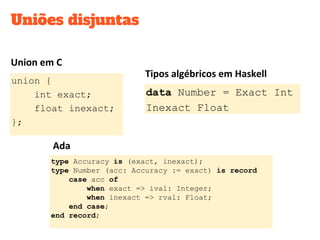 Uniões disjuntas
union {
int exact;
float inexact;
};
Union em C
data Number = Exact Int
Inexact Float
Tipos algébricos em Haskell
type Accuracy is (exact, inexact);
type Number (acc: Accuracy := exact) is record
case acc of
when exact => ival: Integer;
when inexact => rval: Float;
end case;
end record;
Ada
 