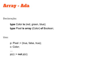 Array - Ada
type Color is (red, green, blue);
type Pixel is array (Color) of Boolean;
p: Pixel := (true, false, true);
c: Color;
…
p(c) := not p(c);
 