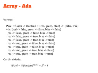 Array - Ada
Pixel = Color -> Boolean = {red, green, blue} -> {false, true}
viz: {red -> false, green -> false, blue -> false}
{red -> false, green -> false, blue -> true}
{red -> false, green -> true, blue -> false}
{red -> false, green -> true, blue -> true}
{red -> true, green -> false, blue -> false}
{red -> true, green -> false, blue -> true}
{red -> true, green -> true, blue -> false}
{red -> true, green -> true, blue -> true}
#Pixel = (#Boolean)#Color
= 23
= 8
 