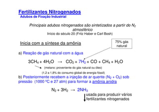 Fertilizantes Nitrogenados
Adubos de Fixação Industrial
Principais adubos nitrogenados são sintetizados a partir do N2
atmosférico
Início do século 20 (Fritz Haber e Carl Bosh)
Inicia com a síntese da amônia
a) Reação de gás natural com a água
75% gás
natural
3CH4 + 4H2O → CO2 + 7H2 + CO + CH4 + H2O
(metano: proveniente do gás natural ou óleo)
(1,2 a 1,8% do consumo global de energia fóssil)
b) Posteriormente recebem a injeção de ar quente (N2 + O2) sob
pressão (1000 ºC e 27 atm) para formar a amônia anidra
N2 + 3H2 → 2NH3
usada para produzir vários
fertilizantes nitrogenados
 