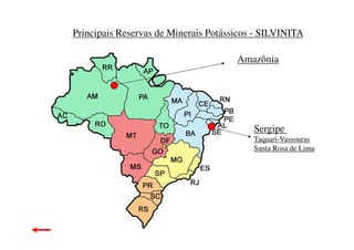Principais Reservas de Minerais Potássicos - SILVINITA
Sergipe
Amazônia
Sergipe
Taquari-Vassouras
Santa Rosa de Lima
 