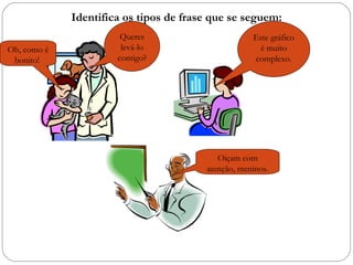 Oh, como é bonito!  Queres levá-lo contigo? Este gráfico é muito complexo. Oiçam com atenção, meninos. Identifica os tipos de frase que se seguem: 