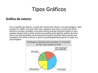 Tipos Gráficos
Gráfico de setores

  Em um gráfico de setores, a soma dos valores dos setores, em porcentagem, deve
  sempre ser 100%. Isso quer dizer que, qualquer que seja o número de fatias,
  devemos sempre conseguir uma pizza inteira quando juntamos todos os seus
  pedaços.Quase todo mundo chama esse gráfico pelo apelido: gráfico de pizza.
  Esse é um tipo de gráfico muito bom para mostrar quantas são as partes que
  compõem um certo universo, e qual é a participação dessa parte no todo, em
  porcentagem.
 