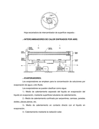 Hoja escariadora de intercambiador de superficie raspada.-


          .- INTERCAMBIADORES DE CALOR ENFRIADOS POR AIRE:




          .- EVAPORADORES:
          Los evaporadores se emplean para la concentración de soluciones por
evaporación de agua u otro fluido.
          Los evaporadores se pueden clasificar como sigue:
          1.- Medio de calentamiento separado del líquido en evaporación del
líquido en evaporación, mediante superficies tubulares de calentamiento.
          2.- Medio de calentamiento confinado por serpentines, camisas, paredes
dobles, placas planas, etc.
          3.- Medio de calentamiento en contacto directo con el líquido en
evaporación.
          4.- Calentamiento mediante la radiación solar.
 
