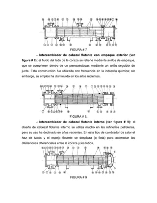 FIGURA # 7
          .- Intercambiador de cabezal flotante con empaque exterior (ver
figura # 8): el fluido del lado de la coraza se retiene mediante anillos de empaque,
que se comprimen dentro de un prensaestopas mediante un anillo seguidor de
junta. Esta construcción fue utilizada con frecuencia en la industria química; sin
embargo, su empleo ha disminuido en los años recientes.




                                    FIGURA # 8.
          .- Intercambiador de cabezal flotante interno (ver figura # 9): el
diseño de cabezal flotante interno se utiliza mucho en las refinerías petroleras,
pero su uso ha declinado en años recientes. En este tipo de cambiador de calor el
haz de tubos y el espejo flotante se desplaza (o flota) para acomodar las
dilataciones diferenciales entre la coraza y los tubos.




                                    FIGURA # 9
 