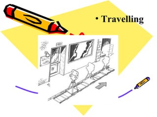 Travelling 