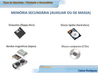 MEMÓRIA SECUNDÁRIA (AUXILIAR OU DE MASSA)


 Disquetes (floppy discs).   Discos rígidos (hard discs).




Bandas magnéticas (tapes).   Discos compactos (CDs).
 