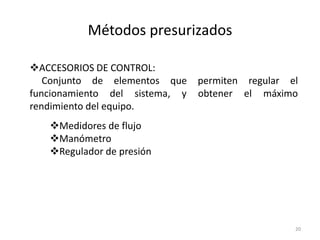 Métodos presurizados
20
ACCESORIOS DE CONTROL:
Conjunto de elementos que permiten regular el
funcionamiento del sistema, y obtener el máximo
rendimiento del equipo.
Medidores de flujo
Manómetro
Regulador de presión
 