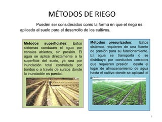 MÉTODOS DE RIEGO
3
Pueden ser considerados como la forma en que el riego es
aplicado al suelo para el desarrollo de los cultivos.
Métodos superficiales: Estos
sistemas conducen el agua por
canales abiertos, sin presión. El
agua se aplica directamente a la
superficie del suelo, ya sea por
inundación total controlada por
bordos o a través de surcos donde
la inundación es parcial.
Métodos presurizados: Estos
sistemas requieren de una fuente
de presión para su funcionamiento.
El agua se transporta o se
distribuye por conductos cerrados
que requieren presión desde el
lugar de almacenamiento de agua
hasta el cultivo donde se aplicará el
agua.
 