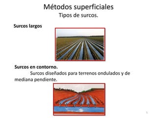 Métodos superficiales
Tipos de surcos.
5
Surcos largos
Surcos en contorno.
Surcos diseñados para terrenos ondulados y de
mediana pendiente.
 