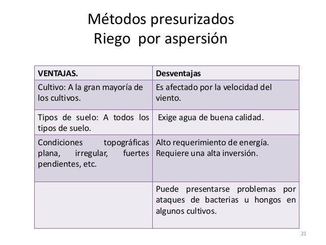 Resultado de imagen para ventajas y desventajas de los diferentes tipos de riego para los cultivos