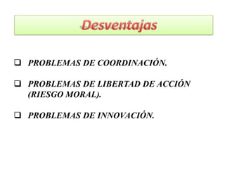  PROBLEMAS DE COORDINACIÓN.

 PROBLEMAS DE LIBERTAD DE ACCIÓN
  (RIESGO MORAL).

 PROBLEMAS DE INNOVACIÓN.
 