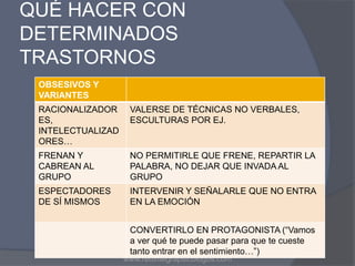 QUÉ HACER CON
DETERMINADOS
TRASTORNOS
www.redintegrapsicologos.com
OBSESIVOS Y
VARIANTES
RACIONALIZADOR
ES,
INTELECTUALIZAD
ORES…
VALERSE DE TÉCNICAS NO VERBALES,
ESCULTURAS POR EJ.
FRENAN Y
CABREAN AL
GRUPO
NO PERMITIRLE QUE FRENE, REPARTIR LA
PALABRA, NO DEJAR QUE INVADA AL
GRUPO
ESPECTADORES
DE SÍ MISMOS
INTERVENIR Y SEÑALARLE QUE NO ENTRA
EN LA EMOCIÓN
CONVERTIRLO EN PROTAGONISTA (“Vamos
a ver qué te puede pasar para que te cueste
tanto entrar en el sentimiento…”)
 