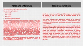 PERSONAS NATURALES
Las sanciones serán principales y accesorias.
Son sanciones principales:
• 1. La prisión.
• 2. El arresto.
• 3. La multa.
• 4. Los trabajos comunitarios.
Las sanciones accesorias son necesariamente accesoria a otra pena
principal. La inhabilitación para el ejercicio de funciones o empleos
públicos; la inhabilitación para el ejercicio de la profesión, arte o
industria; la publicación de la sentencia, a expensas del condenado,
en un órgano de prensa de circulación nacional; la obligación de
destruir, neutralizar o tratar las sustancias, materiales, instrumentos
u objetos fabricados, importados u ofrecidos en venta, y
susceptibles de ocasionar daños al ambiente o a la salud de las
personas; la suspensión del permiso o autorización con que se
hubiese actuado; la suspensión del ejercicio de cargos directivos y
de representación en personas jurídicas; la prohibición de contratar
con la Administración Pública; el comiso de los equipos,
instrumentos, sustancias u objetos con que se hubiere ejecutado, a
no ser que pertenezcan a un tercero ajeno al hecho; y de los efectos
que de él provengan
Los objetos e instrumentos decomisados se venderán, si son de
lícito comercio, y su producto se aplicará a cubrir las
responsabilidades civiles del penado.
PERSONAS JURIDICAS
Sanciones a personas jurídicas, prohibición por un lapso de tres
(3) meses a tres (3) años de la actividad origen de la
contaminación.
Si el daño causado fuere gravísimo, además de la multa, la
sanción será la clausura de la fábrica o establecimiento o la
prohibición definitiva de la actividad origen de la contaminación,
a juicio del juez.
El Tribunal podrá imponer a la persona jurídica, la publicación de
la sentencia a expensas del condenado, en un órgano de prensa
de circulación nacional. La obligación de destruir, neutralizar o
tratar las sustancias, materiales, instrumentos u objetos
fabricados, importados u ofrecidos en venta, y susceptibles de
ocasionar daños al ambiente o a la salud de las personas. La
suspensión del permiso o autorización con que se hubiese
actuado, hasta por un lapso de dos (2) años. La prohibición de
contratar con la Administración Pública hasta por un lapso de tres
(3) años.
 