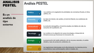 ANALISIS
PESTEL
Es un
analisis de
tipo
externo
 