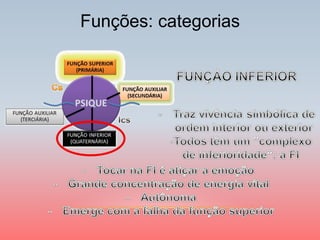 Funções: categorias  
