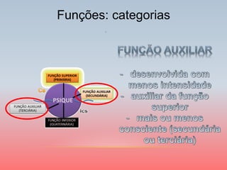 Funções: categorias  