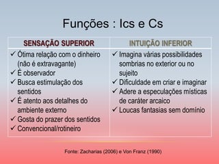 SENSAÇÃO SUPERIOR 
INTUIÇÃO INFERIOR 
Ótima relação com o dinheiro (não é extravagante) 
É observador 
Busca estimulação dos sentidos 
É atento aos detalhes do ambiente externo 
Gosta do prazer dos sentidos 
Convencional/rotineiro 
Imagina várias possibilidades sombrias no exterior ou no sujeito 
Dificuldade em criar e imaginar 
Adere a especulações místicas de caráter arcaico 
Loucas fantasias sem domínio 
Funções : Ics e Cs 
Fonte: Zacharias (2006) e Von Franz (1990)  