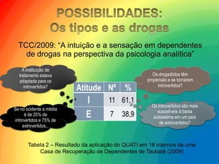 Atitude 
Nº 
% 
I 
11 
61,1 
E 
7 
38,9 
Tabela 2 – Resultado da aplicação do QUATI em 18 internos de uma 
Casa de Recuperação de Dependentes de Taubaté (2009) 
TCC/2009: “A intuição e a sensação em dependentes de drogas na perspectiva da psicologia analítica” 
Os drogadictos têm propensão a se tornarem introvertidos? 
Os introvertidos são mais suscetíveis à baixa autoestima em um país de extrovertidos? 
A instituição de tratamento estava adaptada para os introvertidos? 
Se no ocidente a média é de 25% de introvertidos e 75% de extrovertidos...  