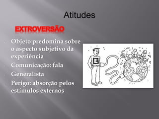 Atitudes 
-Objeto predomina sobre o aspecto subjetivo da experiência 
-Comunicação: fala 
-Generalista 
-Perigo: absorção pelos estímulos externos  