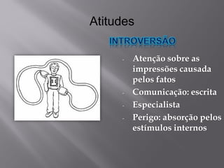 Atitudes 
-Atenção sobre as impressões causada pelos fatos 
-Comunicação: escrita 
-Especialista 
-Perigo: absorção pelos estímulos internos  