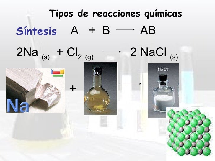 TIPOS DE REACCIONES QUÍMICAS