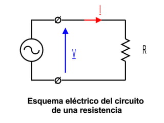 Esquema eléctrico del circuito de una resistencia 
