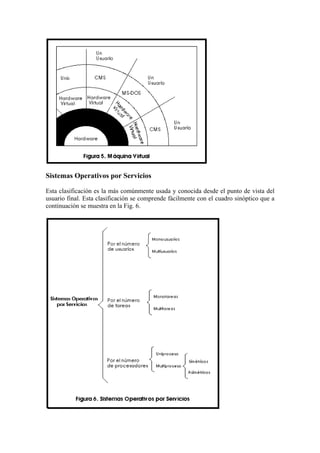 Sistemas Operativos por Servicios
Esta clasificación es la más comúnmente usada y conocida desde el punto de vista del
usuario final. Esta clasificación se comprende fácilmente con el cuadro sinóptico que a
continuación se muestra en la Fig. 6.
 