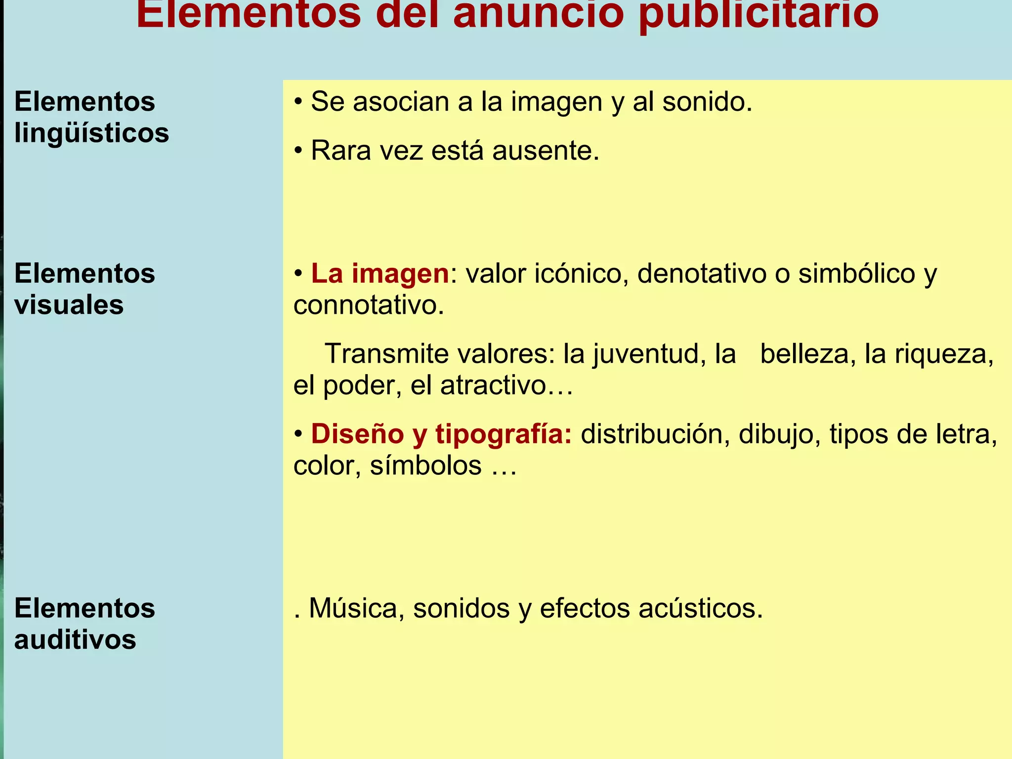 Elementos del anuncio publicitario
Elementos       • Se asocian a la imagen y al sonido.
lingüísticos
                • Rara vez está ausente.



Elementos       • La imagen: valor icónico, denotativo o simbólico y
visuales        connotativo.
                   Transmite valores: la juventud, la belleza, la riqueza,
                el poder, el atractivo…
                • Diseño y tipografía: distribución, dibujo, tipos de letra,
                color, símbolos …




Elementos       . Música, sonidos y efectos acústicos.
auditivos
 