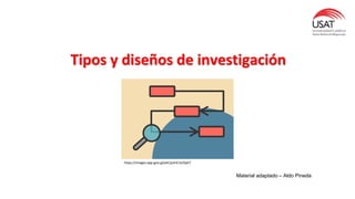 Tipos y diseños de investigación
https://images.app.goo.gl/ekCJjuhJCJiziDpS7
Material adaptado – Aldo Pineda
 