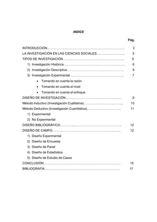 INDICE
Pág.
INTRODUCCIÓN..……………………………………………………………… 3
LA INVESTIGACIÓN EN LAS CIENCIAS SOCIALES……….…………….. 5
TIPOS DE INVESTIGACIÓN……..…….…………………………………….. 6
1) Investigación Histórica…………………………………………………. 6
2) Investigación Descriptiva……………………………………………… 6
3) Investigación Experimental…………………………………………… 7
 Tomando en cuenta la razón
 Tomando en cuenta el nivel
 Tomando en cuenta el enfoque
DISEÑO DE INVESTIGACIÓN……...……………………………………… .9
Método Inductivo (Investigación Cualitativa)………………………..……... 10
Método Deductivo (Investigación Cuantitativa)..…………………..…….. 11
1) Experimental
2) No Experimental
DISEÑO BIBLIOGRÁFICO…………...…………………………………….. 12
DISEÑO DE CAMPO……………………………………………………….. 12
1) Diseño Experimental
2) Diseño de Encuesta
3) Diseño de Panel
4) Diseño de Estadística
5) Diseño de Estudio de Casos
CONCLUSIÓN………………………………………………………………. 15
BIBLIOGRAFÍA….………….………………………………………………. 17
 