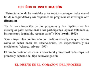 DISEÑOS DE INVESTIGACIÓN
“Estructura donde las variables y los sujetos son organizados con el
fin de recoger datos y asi responder las preguntas de investigación”
(Buendía)
“Es la transformación de las preguntas y las hipótesis en las
estrategias para: seleccionar a los participantes, aplicar tratamiento,
instrumentos de medida, recoger datos”.( Krathwohl-1993)
“Constituye plan conformado por medidas estratégicas que indican
cómo se deben hacer las observaciones, los experimentos y las
mediciones (Alvarez, Alvaro 1990)
El diseño contiene de manera estructural y funcional cada etapa del
proceso y depende del tipo de investigación
EL DISEÑO ES EL CORAZON DEL PROCESO

 