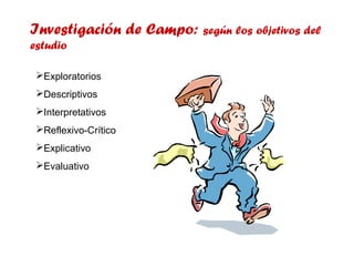 Investigación de Campo:
estudio
Exploratorios
Descriptivos
Interpretativos
Reflexivo-Crítico
Explicativo
Evaluativo

según los objetivos del

 