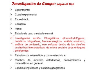 Investigación de Campo: según el tipo


Experimental



Cuasi-experimental



Expost-facto



Encuesta



Panel



Estudio de caso o estudio censal.



Investigación acción, Etnográficos, etnometodológicos,
holísticos, biográficos, fenomenológicos, análisis sistémico,
análisis de contenido, otro enfoque dentro de los diseños
cualitativos interpretativos, de crítica social u otros enfoques
emergentes.



Estudios costo-beneficio y costo –efectividad



Pruebas de modelos
matemáticas en general.



Estudios linguísticos y estudios geográficos

estadísticos,

econométricos

y

 