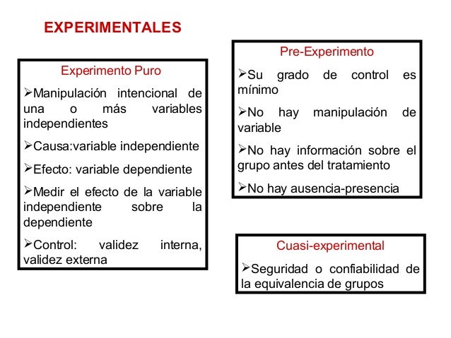 Experimento Puro Pre Experimental Y Cuasi Experimento