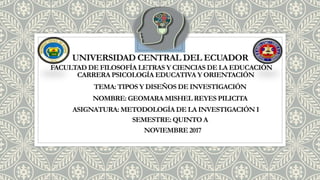 UNIVERSIDAD CENTRAL DEL ECUADOR
FACULTAD DE FILOSOFÍA LETRAS Y CIENCIAS DE LA EDUCACIÓN
CARRERA PSICOLOGÍA EDUCATIVA Y ORIENTACIÓN
TEMA: TIPOS Y DISEÑOS DE INVESTIGACIÓN
NOMBRE: GEOMARA MISHEL REYES PILICITA
ASIGNATURA: METODOLOGÍA DE LA INVESTIGACIÓN I
SEMESTRE: QUINTO A
NOVIEMBRE 2017
 