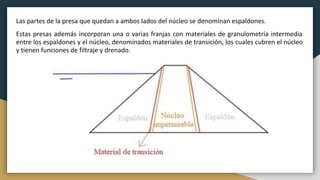 Las partes de la presa que quedan a ambos lados del núcleo se denominan espaldones.
Estas presas además incorporan una o varias franjas con materiales de granulometría intermedia
entre los espaldones y el núcleo, denominados materiales de transición, los cuales cubren el núcleo
y tienen funciones de filtraje y drenado.
 