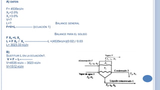 A) DATOS
F= 4535KG/H
XF=2.0%
XL=3.0%
V=?
L=? BALANCE GENERAL
F=V+L----------------- (ECUACIÓN 1)
BALANCE PARA EL SOLIDO
F XF =L XL
L = F XF / XL -----------------------L =(4535KG/H)(0.02) / 0.03
L= 3023.33 KG/H
B)
SUSTITUIR L EN LA ECUACIÓN1.
V = F – L-------------
V=4535 KG/H – 3023 KG/H
V=1512 KG/H
 