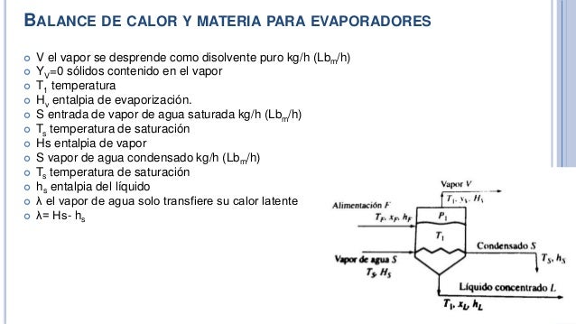 Evaporadores Metodo De Calculo