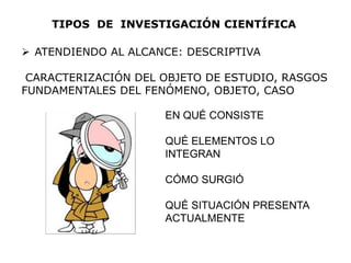  ATENDIENDO AL ALCANCE: DESCRIPTIVA
CARACTERIZACIÓN DEL OBJETO DE ESTUDIO, RASGOS
FUNDAMENTALES DEL FENÓMENO, OBJETO, CASO
TIPOS DE INVESTIGACIÓN CIENTÍFICA
EN QUÉ CONSISTE
QUÉ ELEMENTOS LO
INTEGRAN
CÓMO SURGIÓ
QUÉ SITUACIÓN PRESENTA
ACTUALMENTE
 