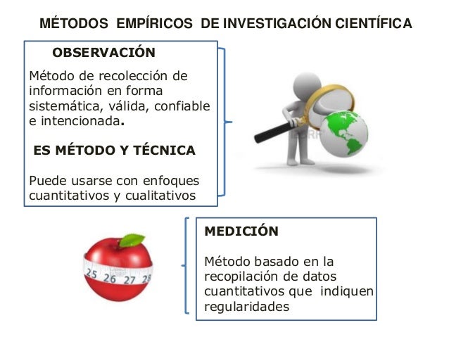 Tipos y métodos de investigación