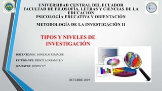 UNIVERSIDAD CENTRAL DEL ECUADOR
FACULTAD DE FILOSOFÍA, LETRAS Y CIENCIAS DE LA
EDUCACIÓN
PSICOLOGÍA EDUCATIVA Y ORIENTACIÓN
METODOLOGÍA DE LA INVESTIGACIÓN II
DOCENTE:MSC. GONZALO REMACHE
ESTUDIANTE: PRISCILA JARAMILLO
SEMESTRE: SEXTO “C”
TIPOS Y NIVELES DE
INVESTIGACIÓN
OCTUBRE 2019
 