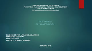 TIPOS Y NIVELES
DE LA INVESTIGACIÓN
UNIVERSIDAD CENTRAL DEL ECUADOR
FACULTAD DE FILOSOFÍA LETRAS Y CIENCIAS DE LA EDUCACIÓN
PSICOLOGÍA EDUCATIVA
METODOLOGIA DE LA INVESTIGACIÓN II
ELABORADO POR: LINCANGO ALEJANDRO
SEMESTRE: SEXTO “A”
FECHA: 6/10/2019
DOCENTE: GONZALO REMACHE
OCTUBRE - 2019
 