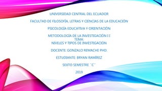 UNIVERSIDAD CENTRAL DEL ECUADOR
FACULTAD DE FILOSOFÍA, LETRAS Y CIENCIAS DE LA EDUCACIÓN
PSICOLOGÍA EDUCATIVA Y ORIENTACIÓN
METODOLOGÍA DE LA INVESTIGACIÓN I I
TEMA:
NIVELES Y TIPOS DE INVESTIGACIÓN
DOCENTE: GONZALO REMACHE PHD.
ESTUDIANTE: BRYAN RAMÍREZ
SEXTO SEMESTRE ´´C´´
2019
 