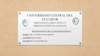 UNIVERSIDAD CENTRAL DEL
ECUADOR
PSICOLOGÍA EDUCATIVA Y
ORIENTACIÒNVOCACIONAL
METODOLOGÍA DE LA INVESTIGACIÓN II
TEMA: Tipos y Niveles de Investigación
AUTOR: Dayana Llano
TUTOR: Dr. Gonzalo Remache
 